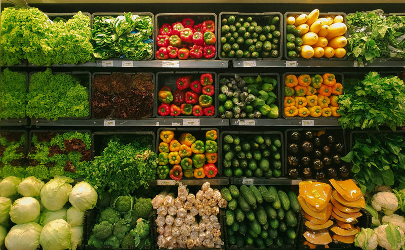 Perspective on Traditional Market Model – Part 3: Shopping at market or supermarket